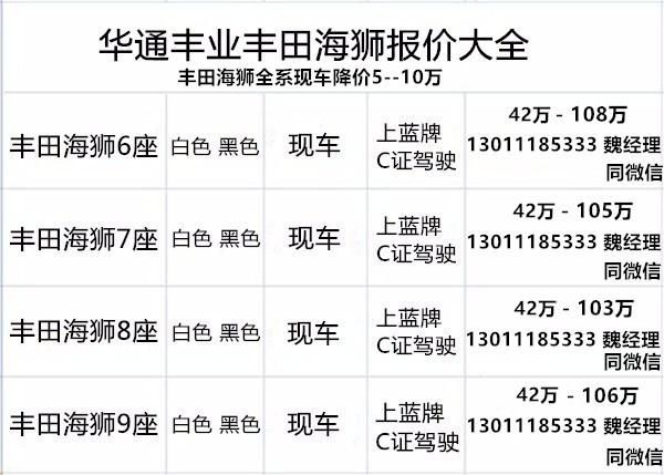 海狮7座价格 进口丰田海狮价格九游会登录j9入口25款丰田(图6)