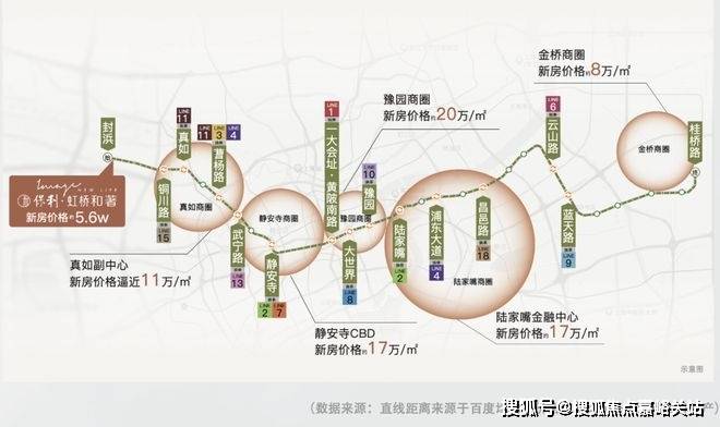 心)-楼盘欢迎您-小区环境-户型-价格-地址-楼盘详情-周边配套-售楼处电话-交房时间j9九游真人游戏第一品牌保利虹桥和著(售楼处)首页网站-保利虹桥和著销售中心(营销中(图7)