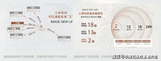 心)-楼盘欢迎您-小区环境-户型-价格-地址-楼盘详情-周边配套-售楼处电话-交房时间j9九游真人游戏第一品牌保利虹桥和著(售楼处)首页网站-保利虹桥和著销售中心(营销中(图2)